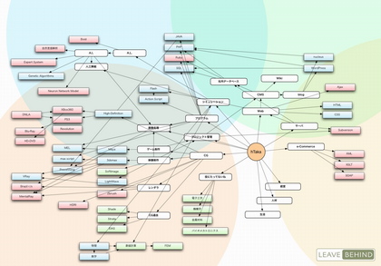 skillmap.jpg