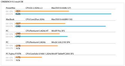 cinebench070124_420.jpg