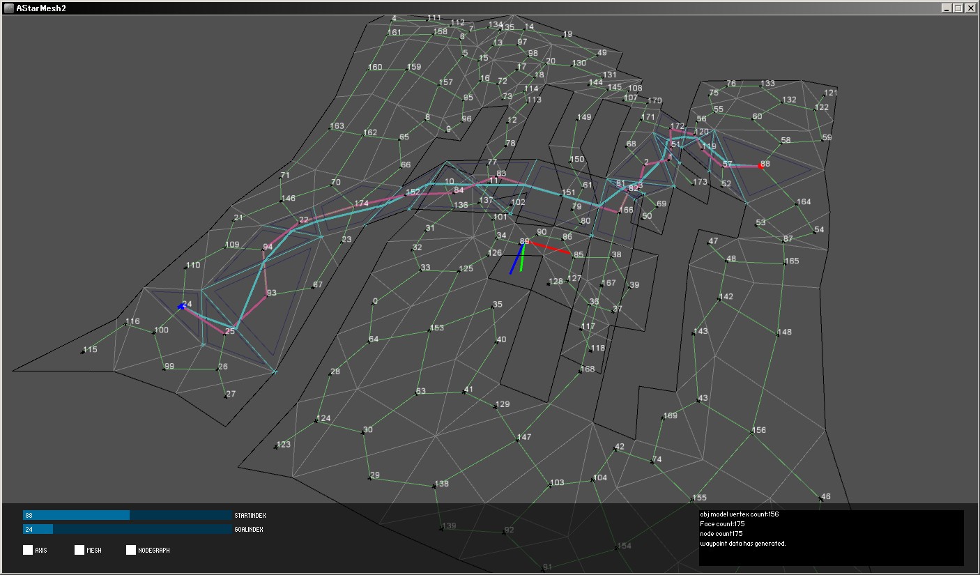AStarMesh2
