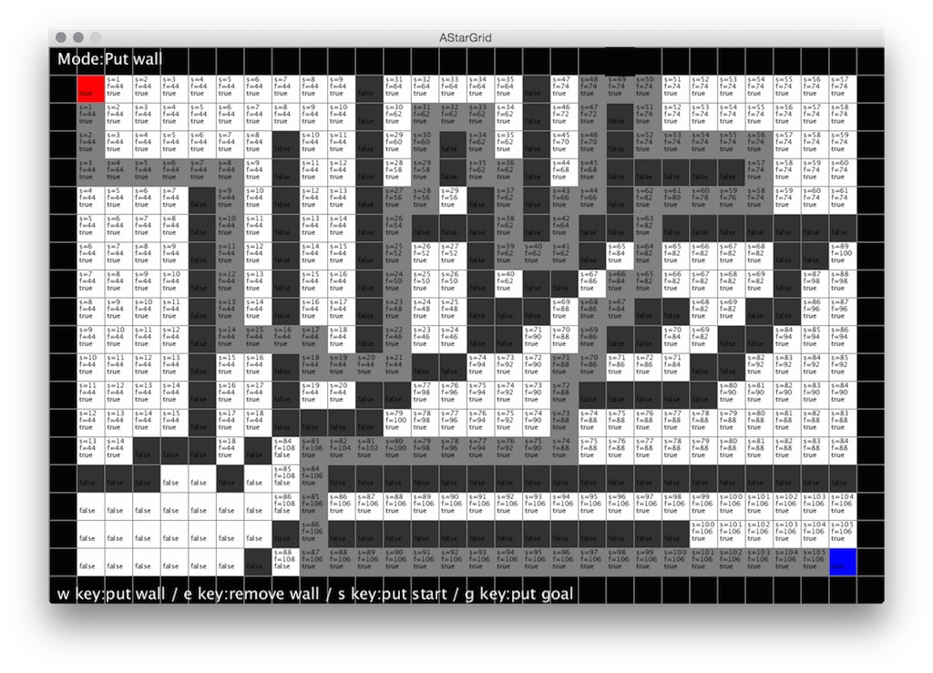 GridSpaceAStarPathFinding