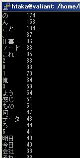 仕事ておい、、、