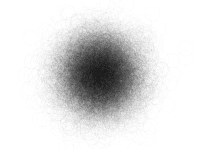 normalDistributionTest