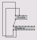 マウス位置へCircleを描く