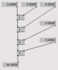 ちょっと複雑な計算