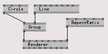 図形をGrouping