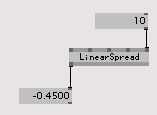 IOBoxへ出力してみる